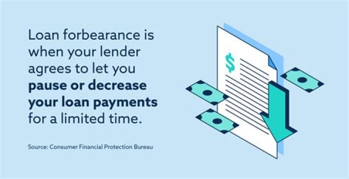 What happens when mortgage forbearance is over?