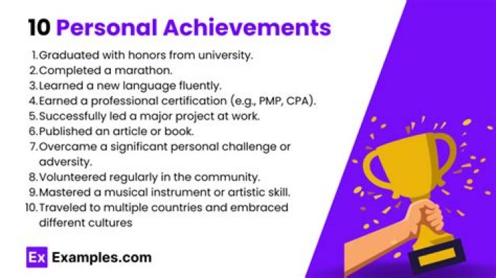 What has been your best work achievement to this point in your career?