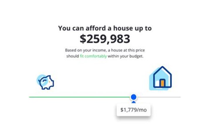 What house can I afford on 25k a year?
