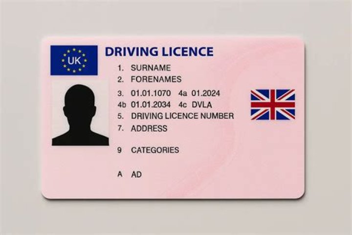 What ID can I use if I don't have a passport or driving licence UK?