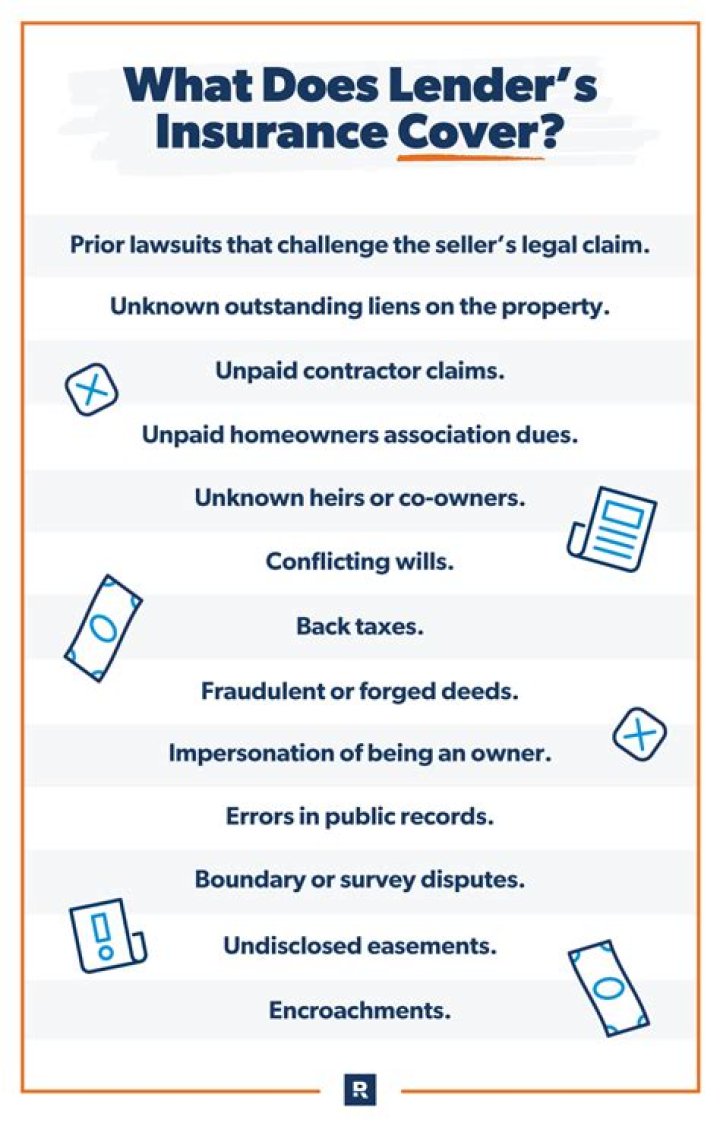 What insurance do mortgage lenders require?