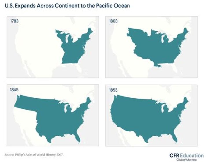 What international organization began the movement towards international accounting standards and when and how did the United States become involved?