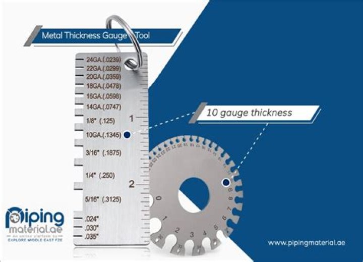 What is 10 gauge in MM?