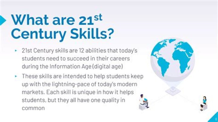 What is 21st century marketing?