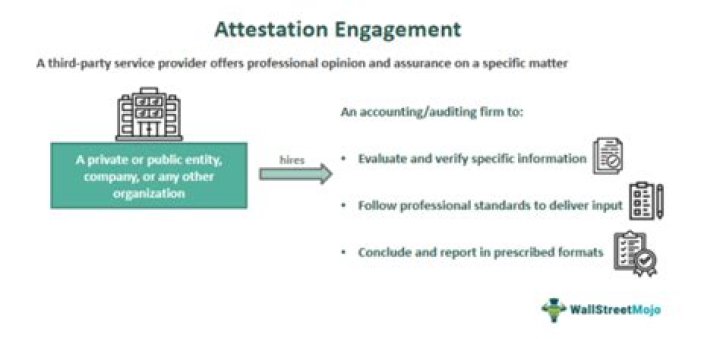 What is a attestation engagement?