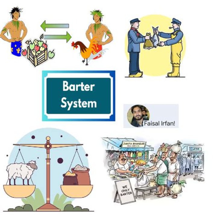 What is a barter exchange and explain with a suitable example?