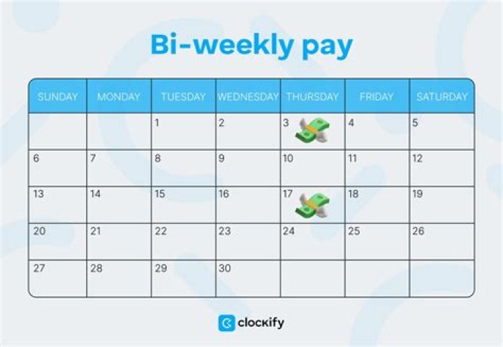 What is a biweekly payment rider?