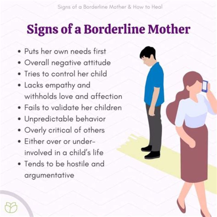 What is a borderline mother like?