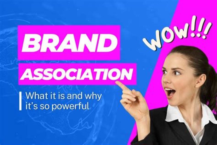What is a brand association definition?