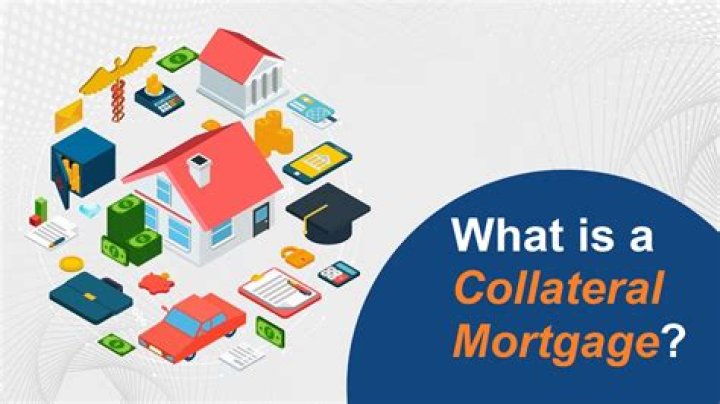 What is a collateral mortgage?