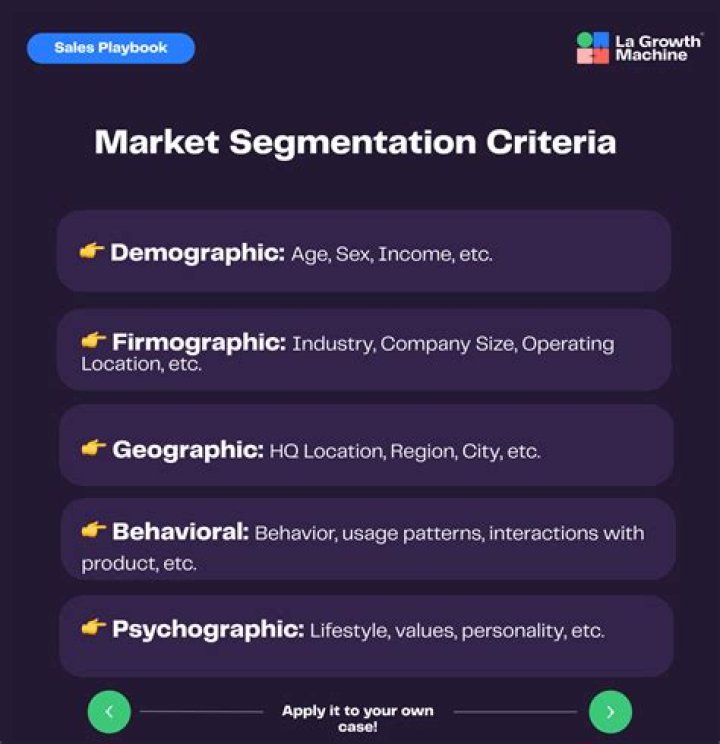 What is a good criteria for effective segmentation?