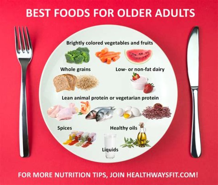 What is a good diet for a 70 year old?