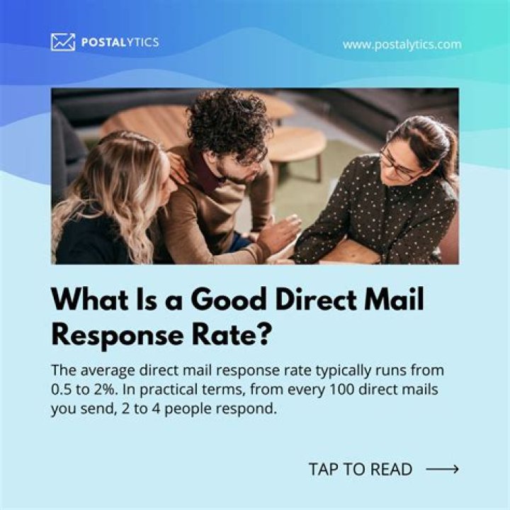 What is a good direct mail response rate?