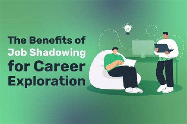 What is a job shadowing experience?