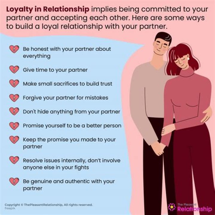 What is a loyal person like?