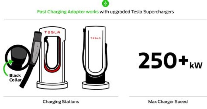 What is a LSA supercharger?