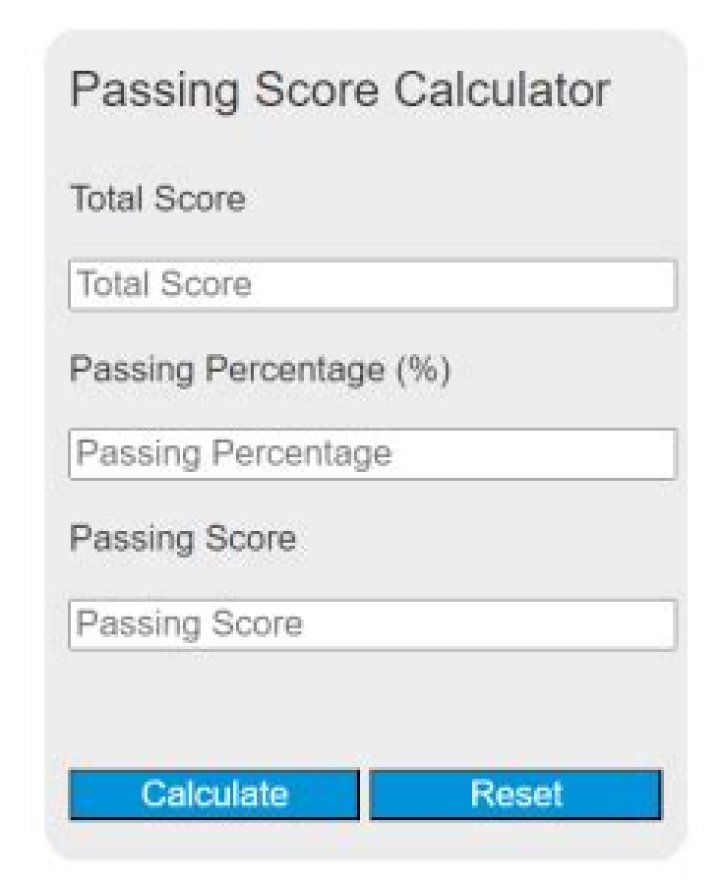 What is a passing T score for CHP?