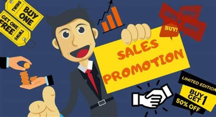 What is a premium sales promotion?