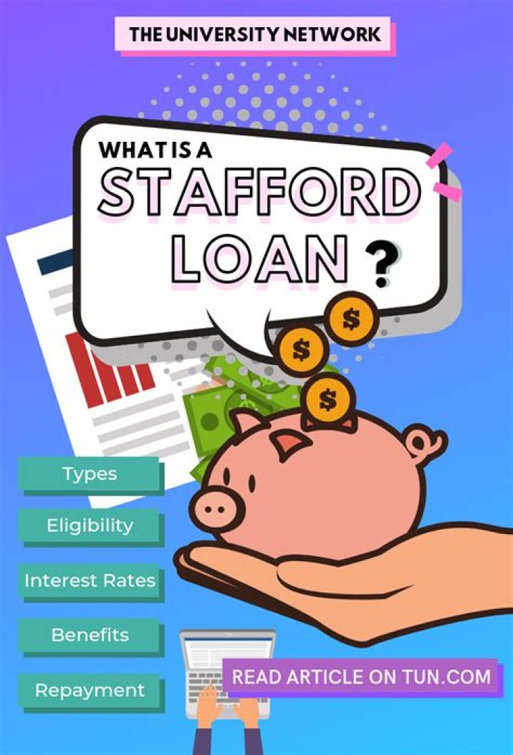 What is a Stafford Direct loan?