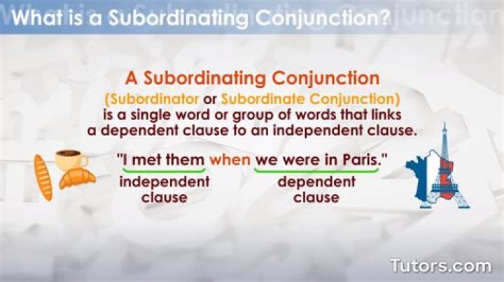 What is a subordination clause in a loan?