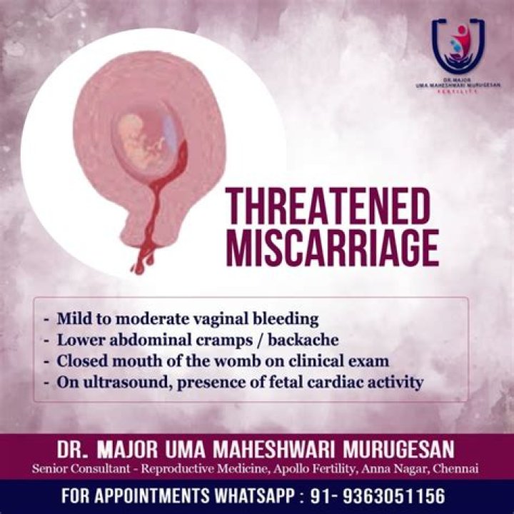 What is a threatened miscarriage?