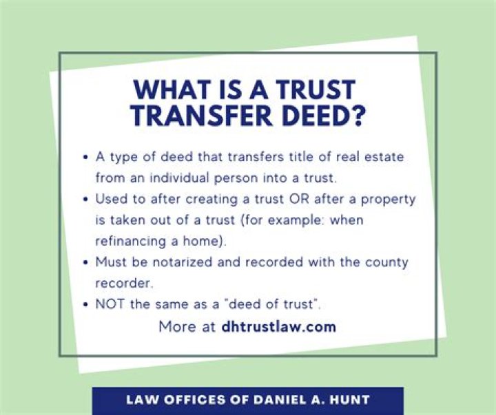 What is a trust deed mortgage?