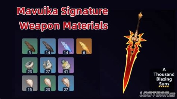 What is Amber's signature weapon?