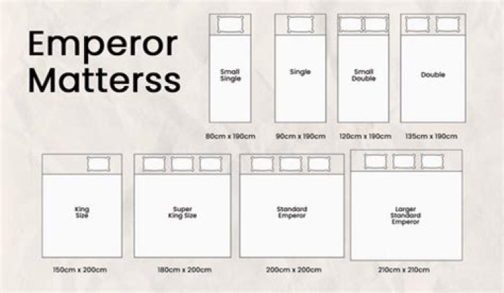 What is an emperor size bed?