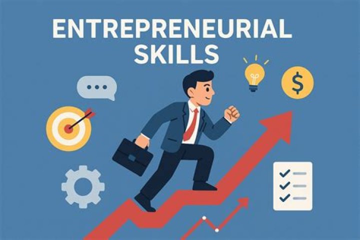 What is an entrepreneurial formula?