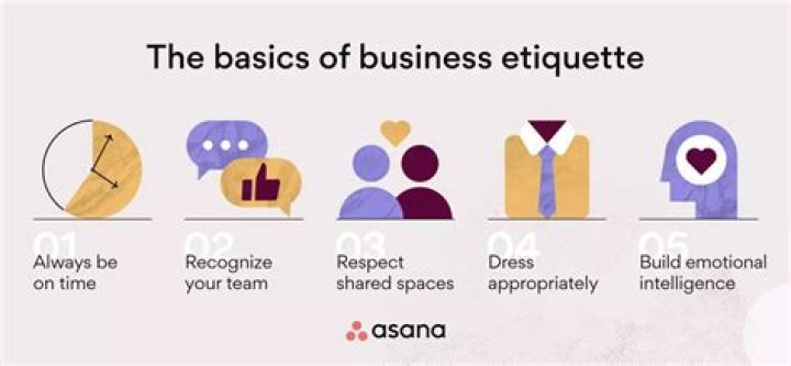 What is an etiquette rule in a business setting?