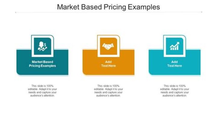 What is an example of market-based pricing?
