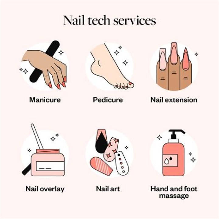 What is another word for nail technician?