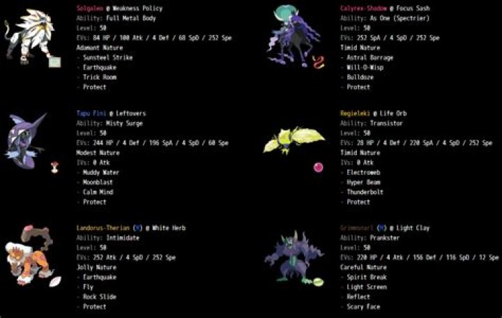 What is Calyrex shadow weak to?