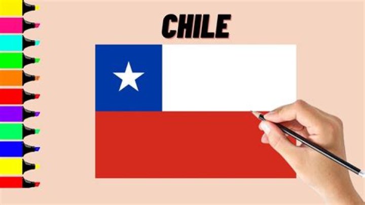 What is Chile mostly known for?