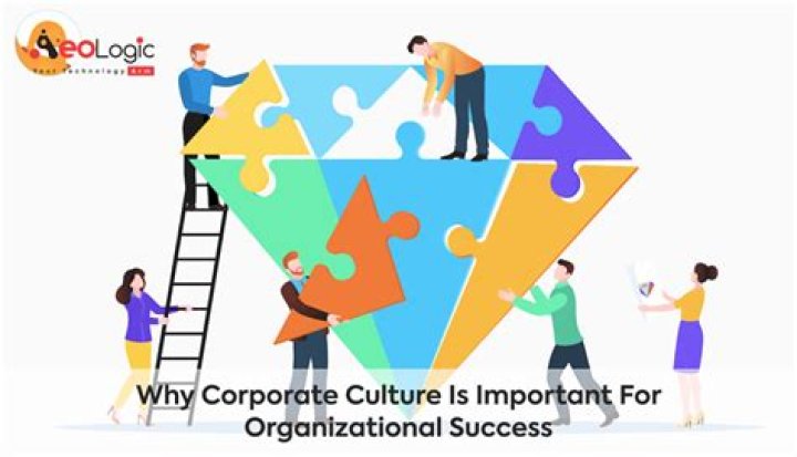 What is company culture and why is it important?