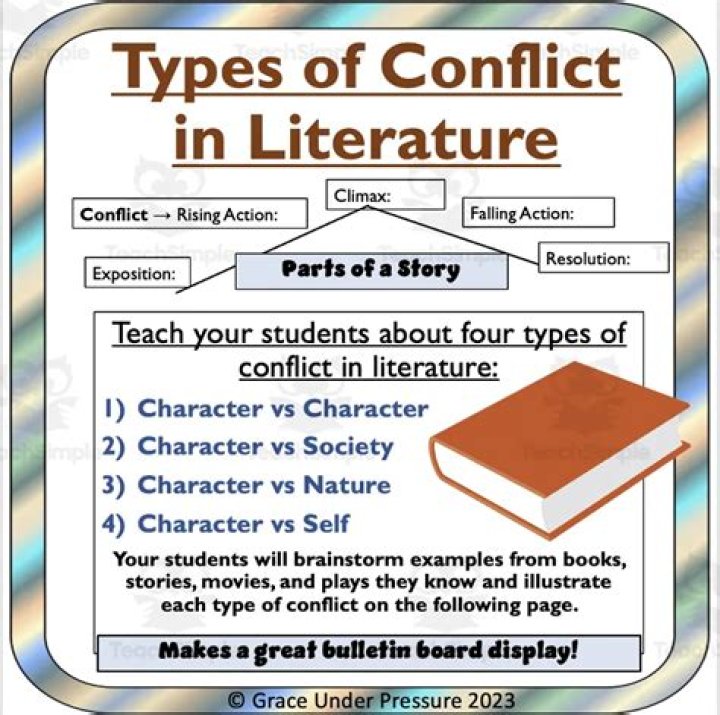 What is conflict in literature with examples?