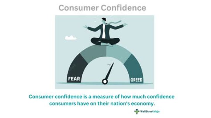What is consumer confidence and why is it important?