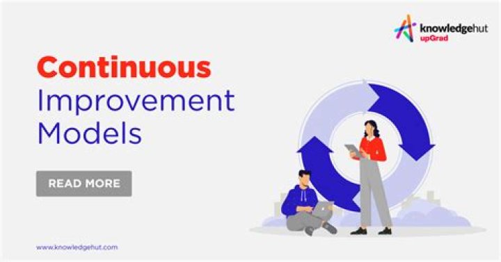 What is continuous improvement models?