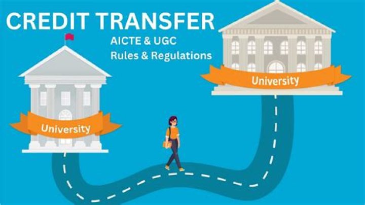 What is credit transfer university?