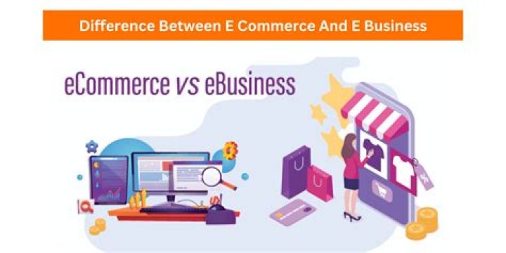 What is difference between e-business and e-commerce?