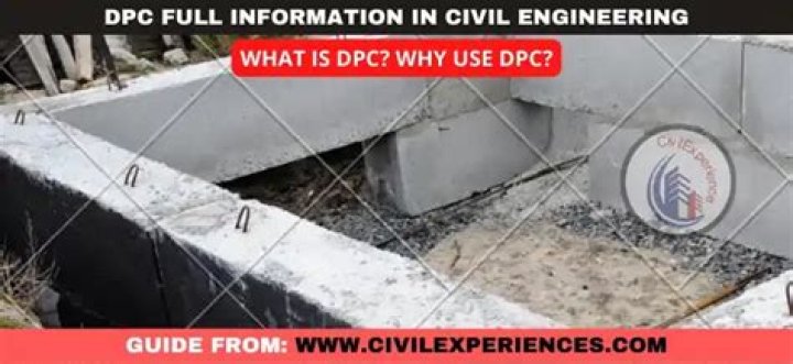 What is DPC full form?