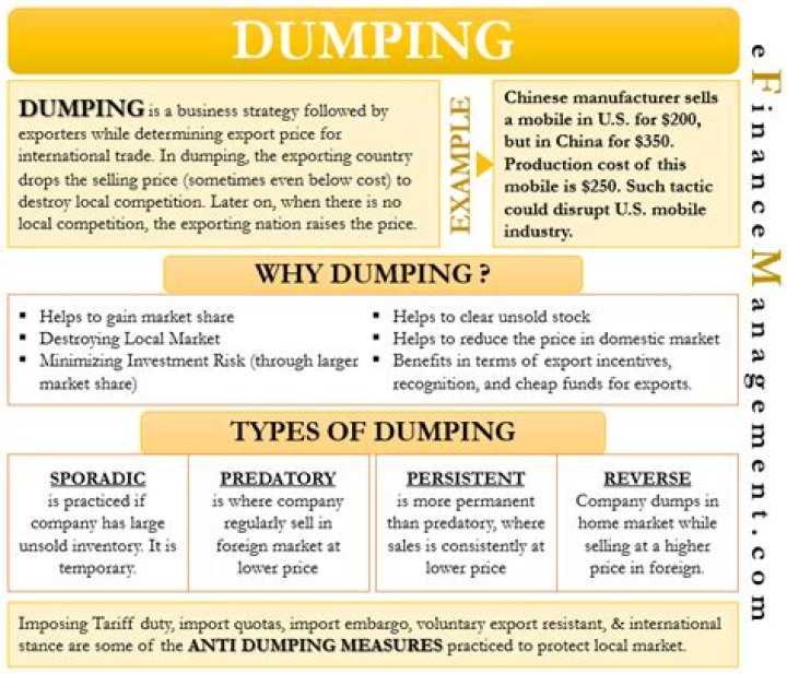 What is dumping and its types?