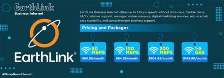 What is EarthLink Internet service?