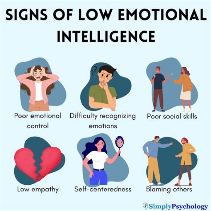 What is emotional load?