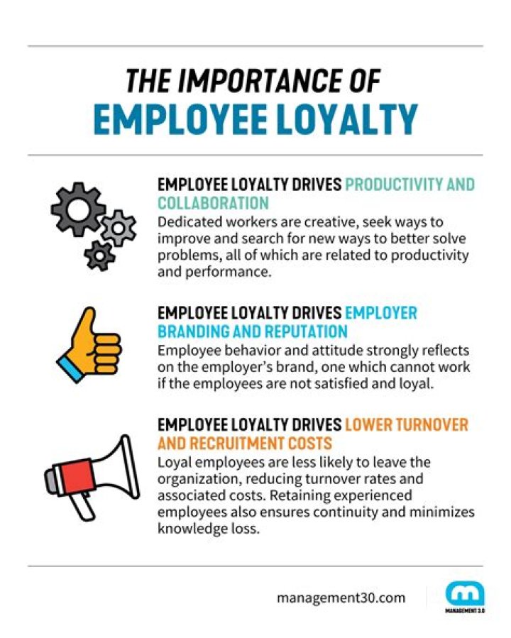 What is employee loyalty and commitment?