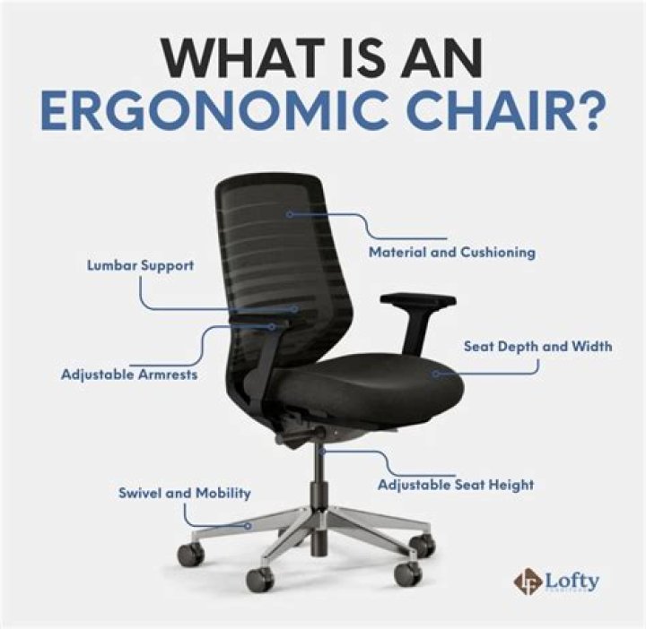 What is ergonomic hairdressing?
