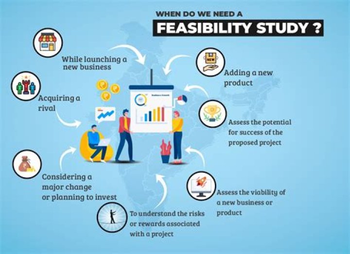 What is feasibility study in property development?