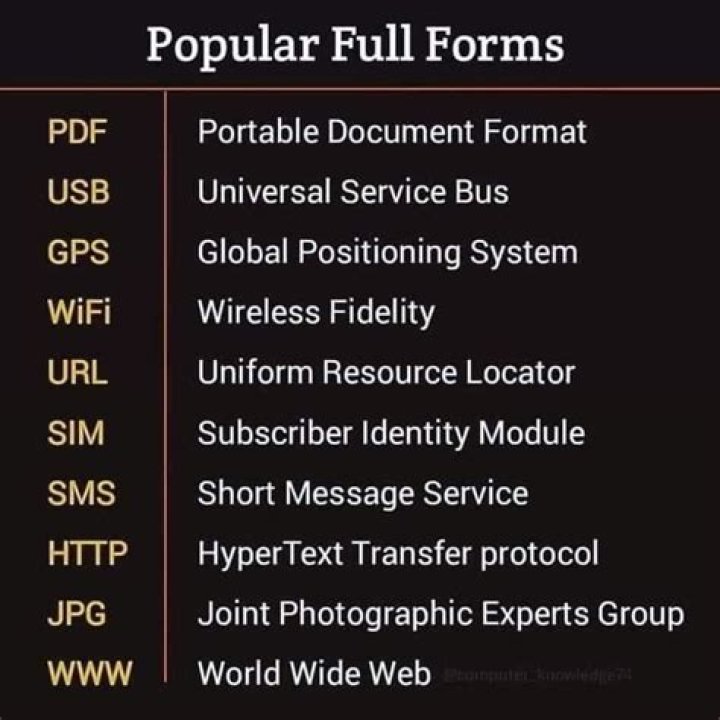 What is full form of VU?