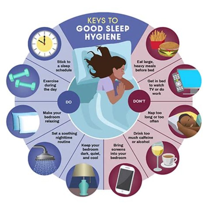 What is good sleep hygiene?