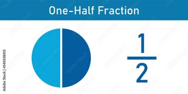 What is half of 1/3 in a fraction?